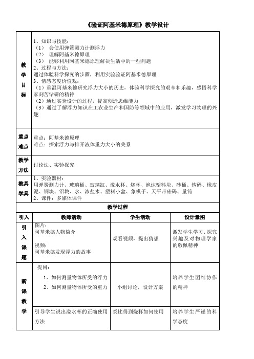 初中九年级物理教案-验证阿基米德原理-“黄冈赛”一等奖