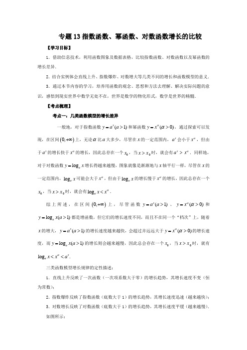 专题13指数函数、幂函数、对数函数增长的比较(解析版)