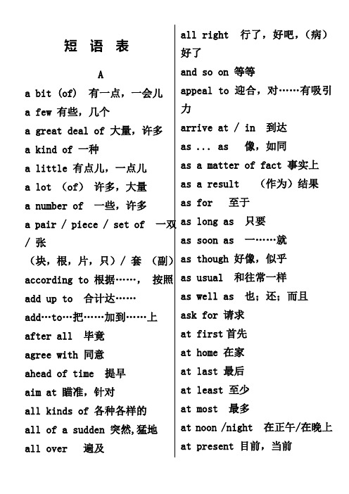 普通高中学业水平考试英语考试大纲词汇