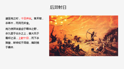 人教版必修一 1.2 太阳活动对地球的影响(共14张PPT)