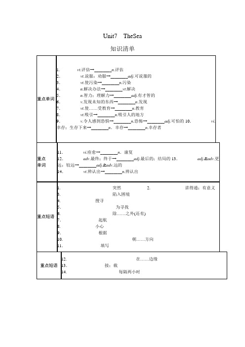 2014届高考英语第一轮课时考点复习教案4