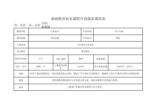 大峪小学基础教育校本课程开设情况调查表