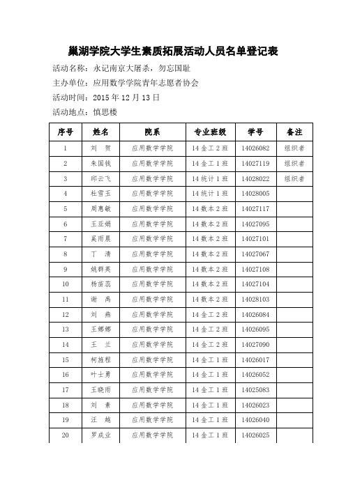 巢湖学院大学生素质拓展活动人员名单登记表