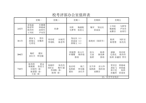 校考评部办公室值班表 8-1