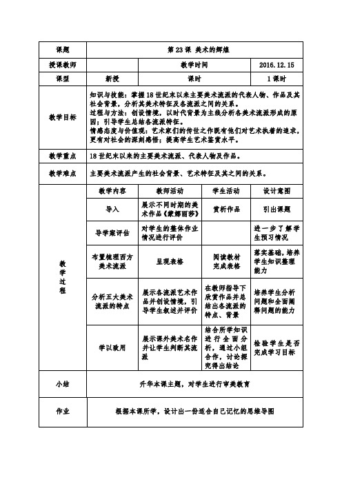 《第23课 美术的辉煌》教学设计(吉林省县级优课)