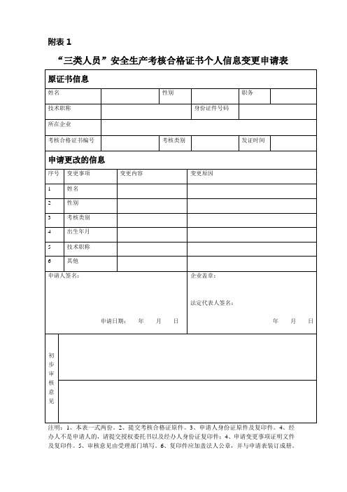 “安管人员”安全生产考核合格证变更申请表