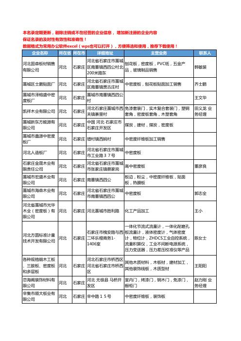 2020新版河北省石家庄密度板工商企业公司名录名单黄页大全32家