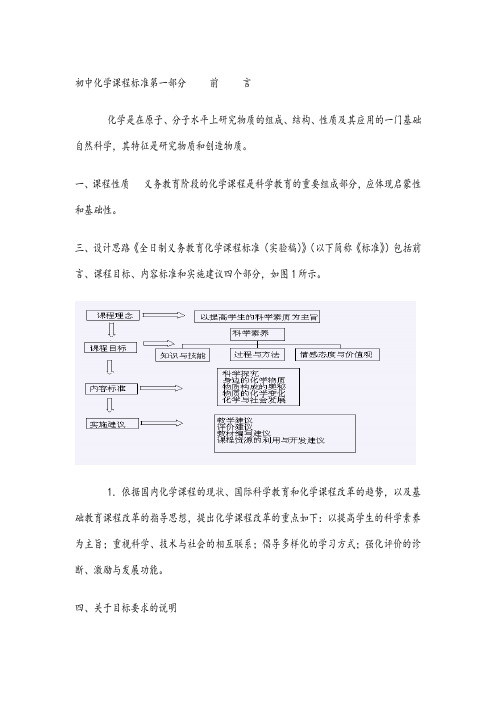 初中化学课程标准新