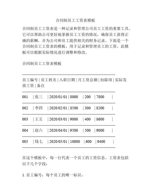 合同制员工工资表模板