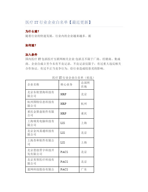 医疗IT行业企业白名单【最近更新】