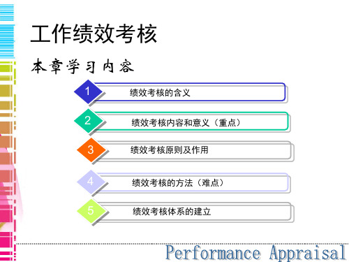 员工工作绩效考核方案.ppt