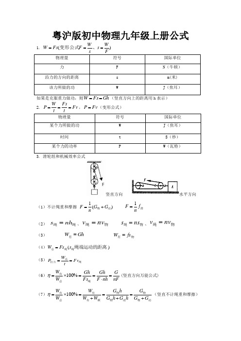 粤沪版初中物理九年级上册公式