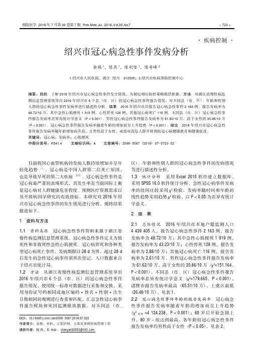 绍兴市冠心病急性事件发病分析