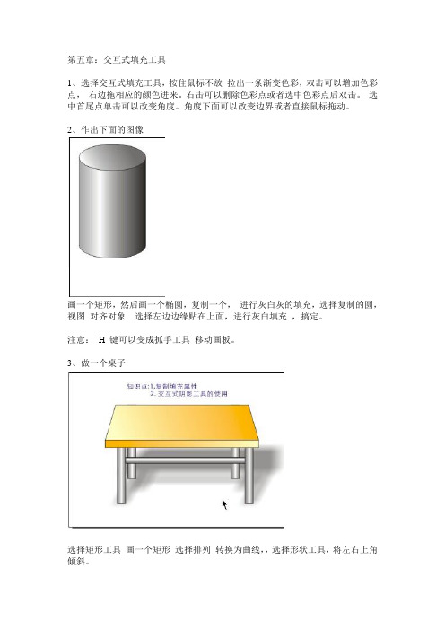 coreldraw 学习心得