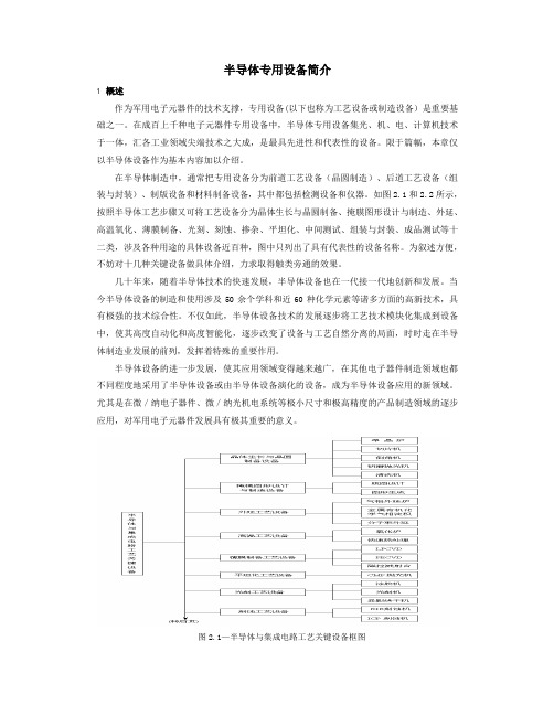 半导体装用设备简介