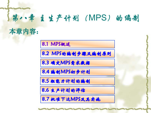 第八章 主生产计划(MPS)的编制