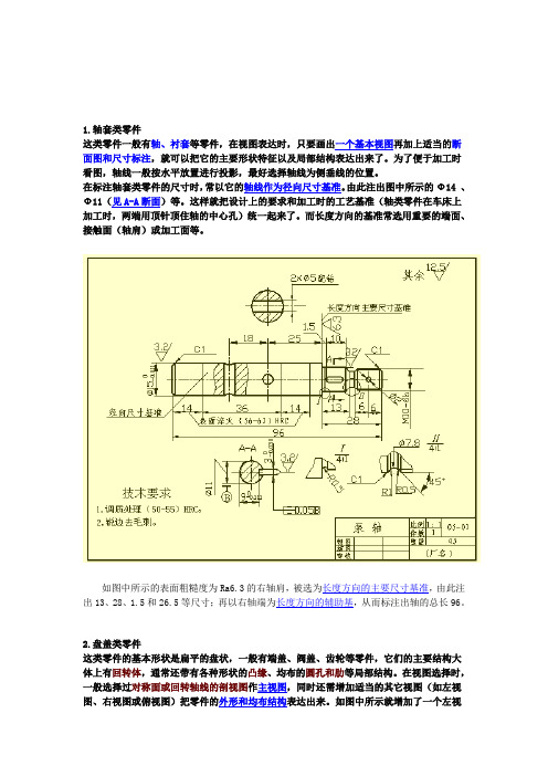 轴套零件