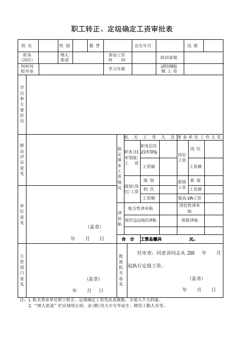 职工转正、定级确定工资审批表