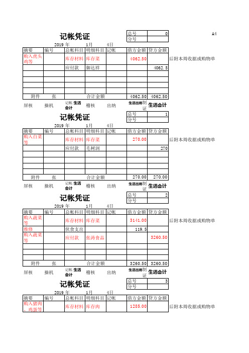 小学学校食堂记账凭证样本