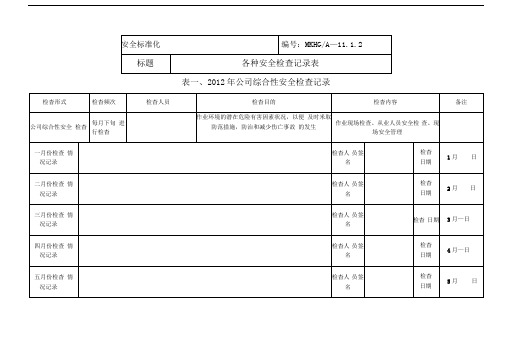 各种安全系统检查记录簿表(全面)