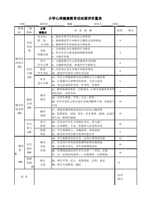 中小学心理健康教育活动课评价量表