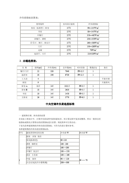 冷负荷指标估算表[1]重点