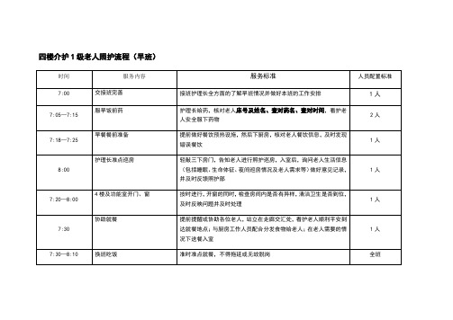 介护1级老人照护流程