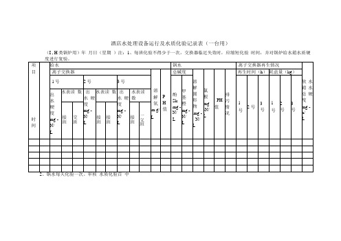 酒店水处理设备运行及水质化验记录表(一台用)