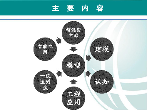 智能变电站IEC61850模型及通讯课件