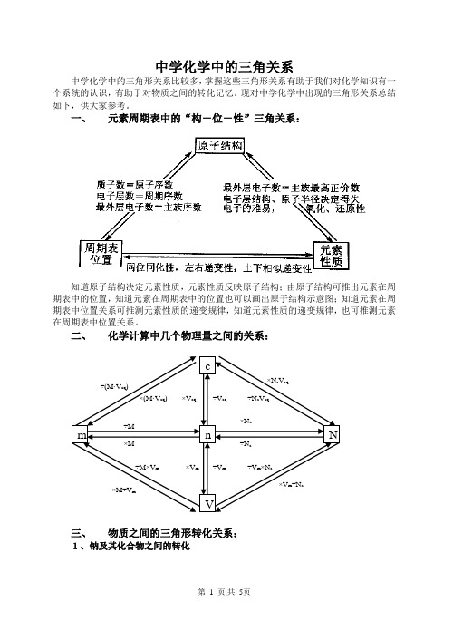 【高中化学】高中化学三角关系总结