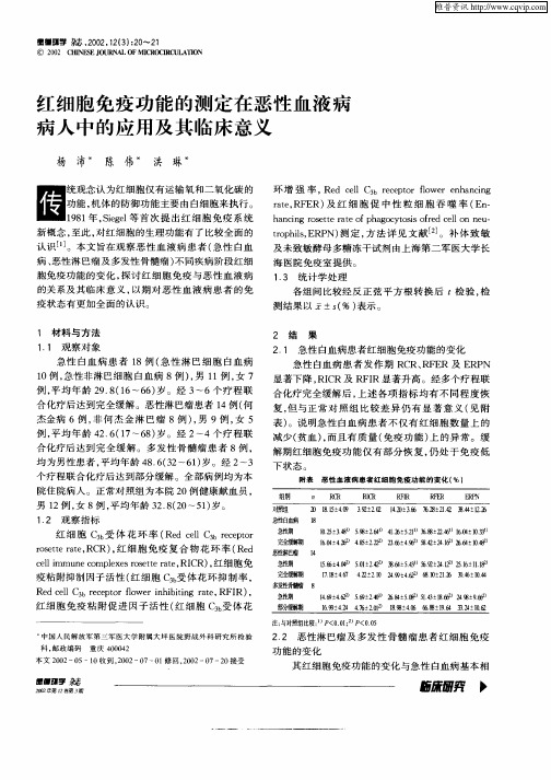 红细胞免疫功能的测定在恶性血液病病人中的应用及其临床意义