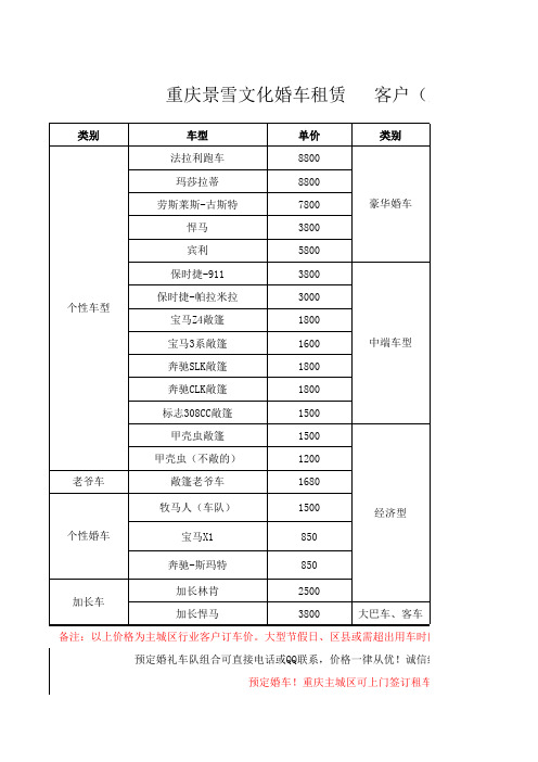 重庆婚车-2014 客户-报价表