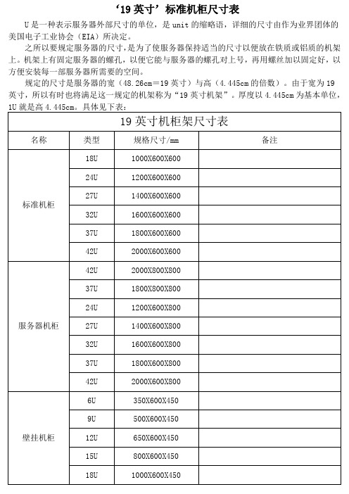 标准机柜尺寸表 (3)