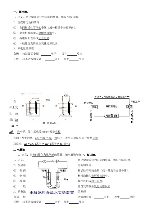 原电池 电解池综合