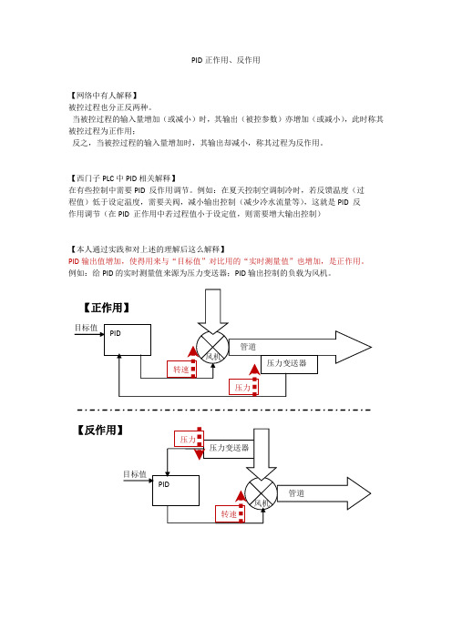 PID正作用和反作用的明确解释