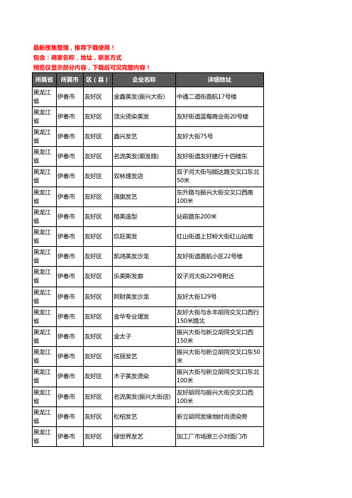 新版黑龙江省伊春市友好区美容美发企业公司商家户名录单联系方式地址大全31家