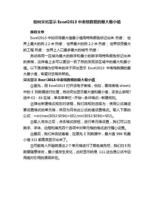 如何突出显示Excel2013中表格数据的最大最小值