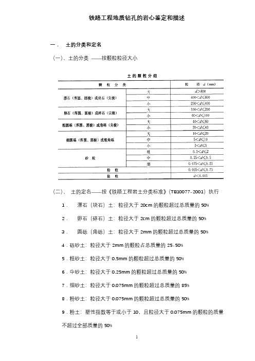 工程地质岩心的鉴定和描述