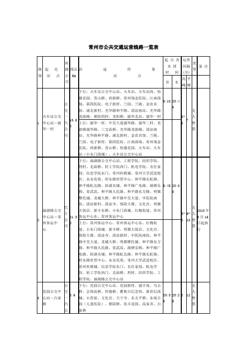 常州市公共交通运营线路一览表