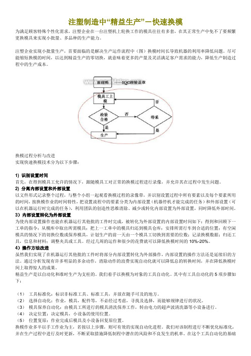 注塑制造中“精益生产”-快速换模