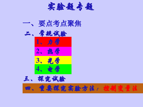 初中物理实验PPT课件