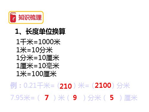 六年级下册数学课件总复习单位换算和常见的数量关系式全国通用19张