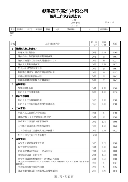 职员工作负荷调查表