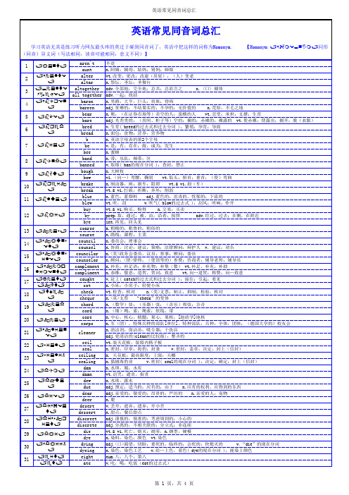 英语常见同音词总汇