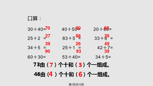 两位数加减两位数PPT课件