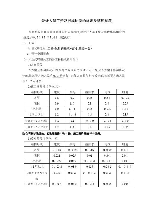 设计人员工资及提成比例的规定及奖惩制度