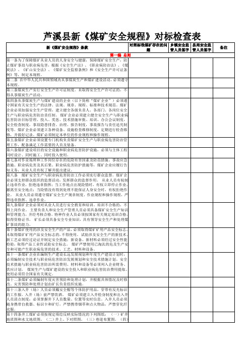 煤矿安全规程对标检查表