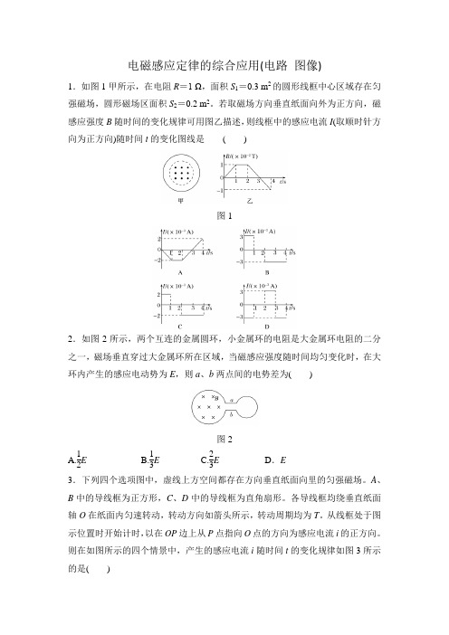 电磁感应定律的综合应用一(电路 图像)