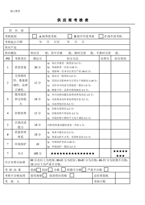 供应商考核表格模板