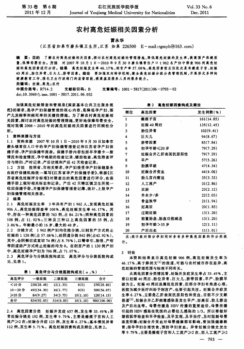 农村高危妊娠相关因素分析